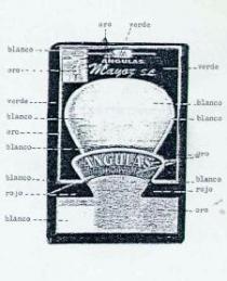 ANGULAS MAYOZ S.L.