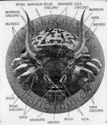 EL LABERINTO DEL MINOTAURO