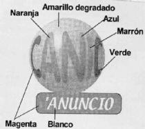 CANIC 'ANUNCIO