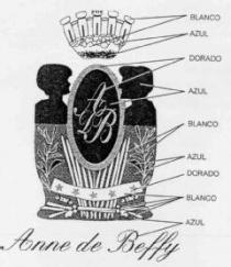 AB ANNE DE BEFFY