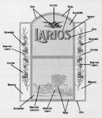 LARIOS