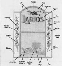 LARIOS