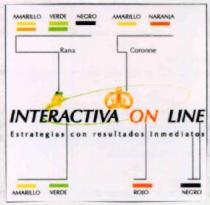 INTERACTIVA ON LINE ESTRATEGIAS CON RESULTADOS INMEDIATOS