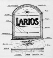 LARIOS