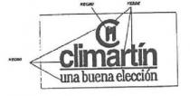 CLIMARTIN UNA BUENA ELECCION