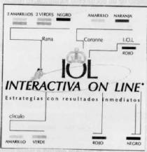 IOL INTERACTIVA ON LINE ESTRATEGIAS CON RESULTADOS INMEDIATOS