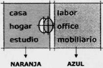 CASA HOGAR ESTUDIO LABOR OFFICE MOBILIARIO
