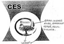 CES LINNEO
