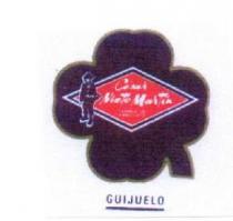 CESAR NIETO MARTIN GUIJUELO