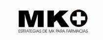 MK + ESTRATEGIAS DE MK PARA FARMACIAS