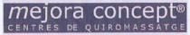 MEJORA CONCEPT CENTRES DE QUIROMASSATGE