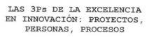 LAS 3PS DE LA EXCELENCIA EN INNOVACION: PROYECTOS, PERSONAS, PROCESOS.