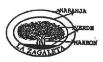 LA ZAGALETA