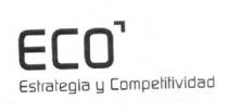 ECO ESTRATEGIA Y COMPETITIVIDAD