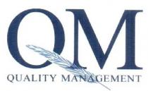 QM QUALITY MANAGEMENT