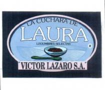 LA CUCHARA DE LAURA VICTOR LAZARO S.A.
