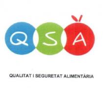 QSA QUALITAT I SEGURETAT ALIMENTARIA