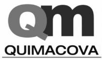 QM QUIMACOVA