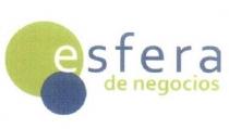 ESFERA DE NEGOCIOS