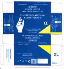 SANYC GUANTES DE LATEX PARA USO MEDICO