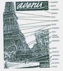AVENIR ANAYA