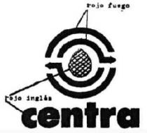CENTRA