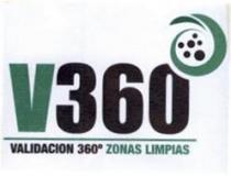 V360 VALIDACION 360 ZONAS LIMPIAS