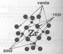 ZR