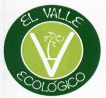 EL VALLE ECOLOGICO
