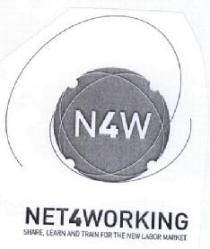N4W NET4WORKING SHARE, LEARN AND TRAIN FOR THE NEW LABOR MARKET