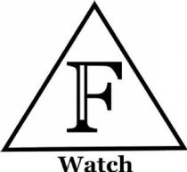 FWATCH