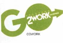 PROGRAMA 2WORK OURENSE COWORK