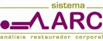 SISTEMA ARC ANALISIS RESTAURADOR CORPORAL