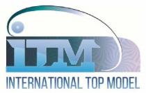 ITM INTERNATIONAL TOP MODEL