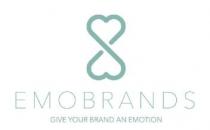 EMOBRANDS GIVE YOUR BRAND AN EMOTION