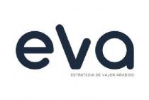 EVA ESTRATEGIA DE VALOR AÑADIDO