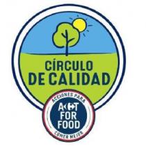 CÍRCULO DE CALIDAD ACCIONES PARA COMER MEJOR ACT FOR FOOD
