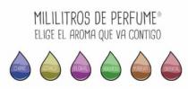 MILILITROS DE PERFUME ELIGE EL AROMA QUE VA CONTIGO CHIPRE CITRICO FLORAL HERBACEO MADERA ORIENTAL