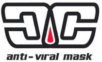 CC ANTI-VIRAL MASK