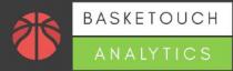 BASKETOUCH ANALYTICS