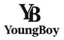 YB YOUNGBOY