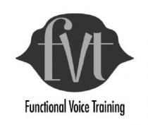 Functional Voice Training FVT