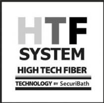 HTF SYSTEM HIGH TECH FIBER TECHNOLOGY BY SECURIBATH