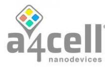 a4cell nanodevices