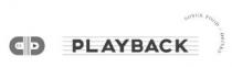 PLAYBACK SONGS, FOOD & DRINKS I2