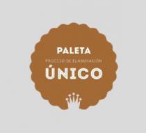 Paleta Proceso de Elaboración Único