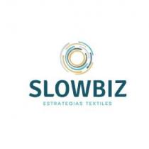 SLOWBIZ Estrategias Textiles