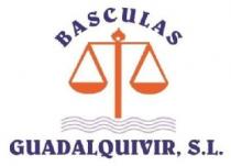 BASCULAS GUADALQUIVIR, S.L.