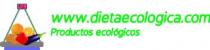 www.dietaecologica.comProductos ecológicos