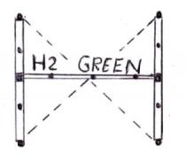 H2 GREEN